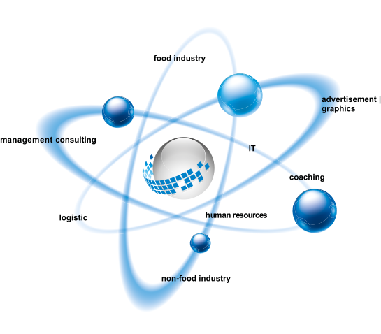 network CONNECTING COMPETENCES